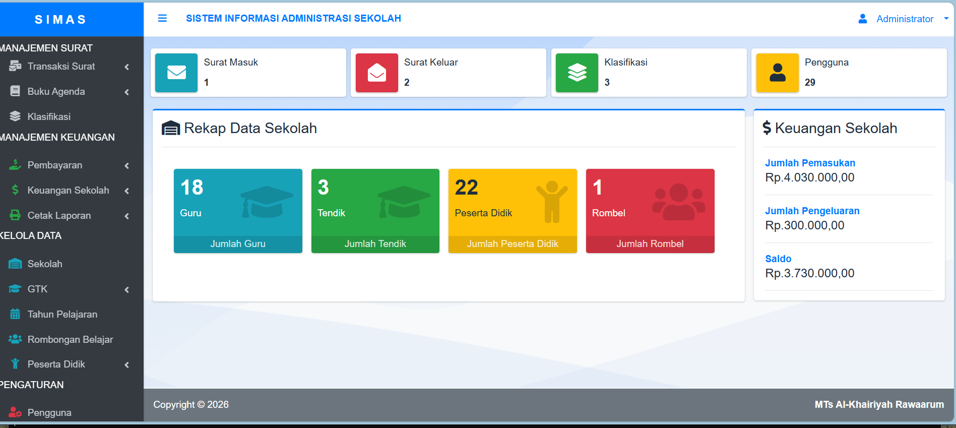 Sistem Informasi Administrasi Sekolah