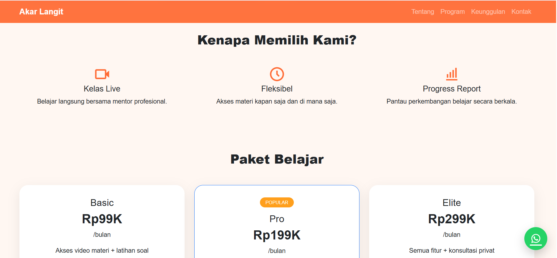 Gambar 2
