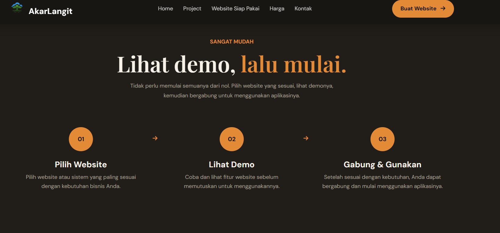 Gambar 4